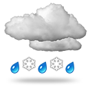 Wetter